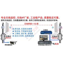 艾威企業(yè)級無線中繼器 為工廠無線監(jiān)控設備搭建穩(wěn)定可靠的網(wǎng)絡橋梁